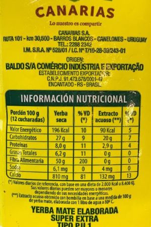 Imagen del producto Yerba Mate 2