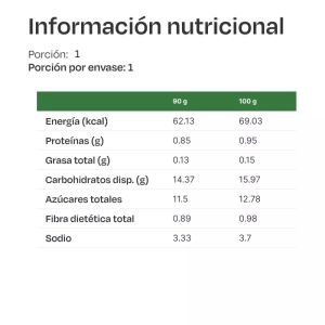 Imagen del producto Colado Pera, Platano, Mango Pack 5 un 3