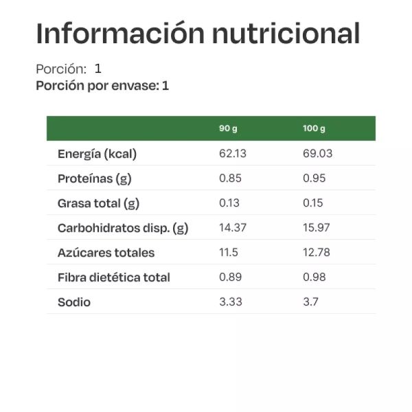 Imagen del producto Colado Pera, Platano, Mango Pack 5 un 3