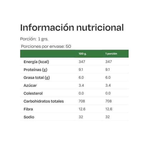 Imagen del producto Jengibre Molido 3