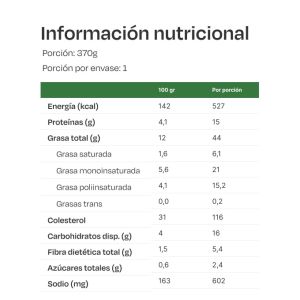 Imagen del producto Ensalada Palta Reina 3