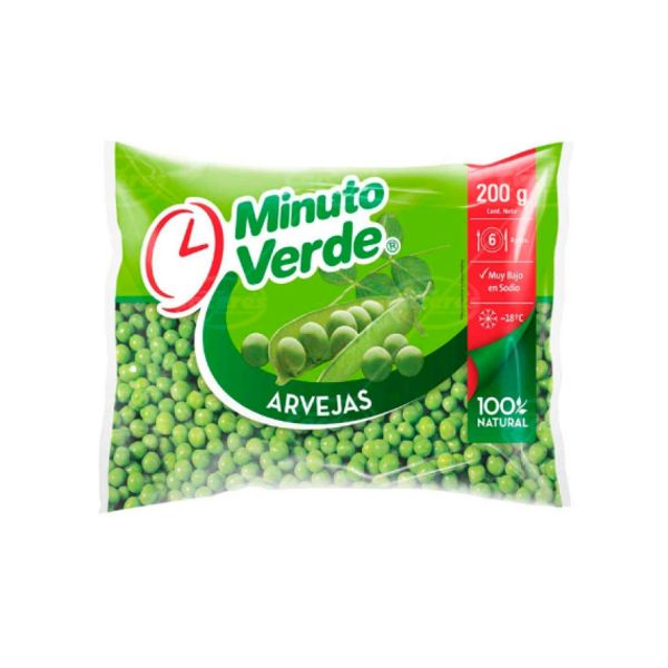 Imagen del producto Arveja Congelada