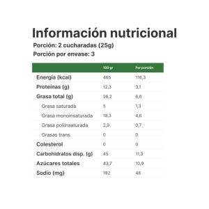 Imagen del producto Fruits & Nuts Bora Bora 2