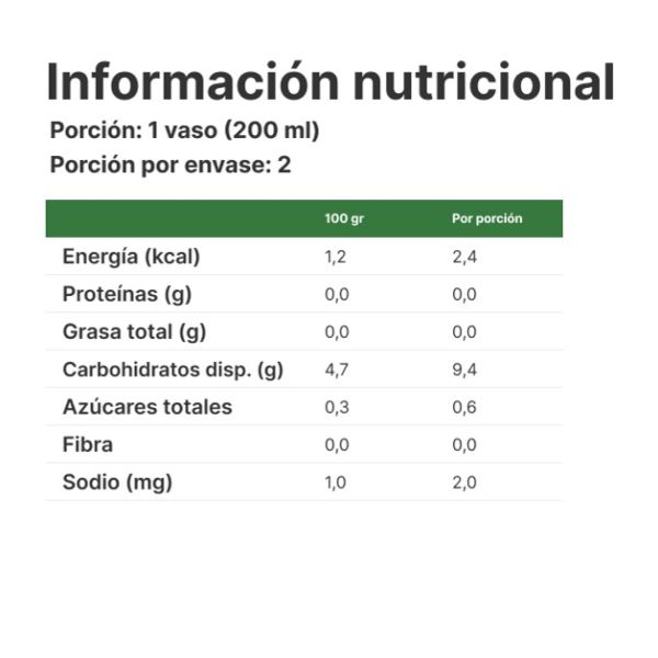 Imagen del producto Kombuchacha Té verde Sin azúcar añadida en Lata 2