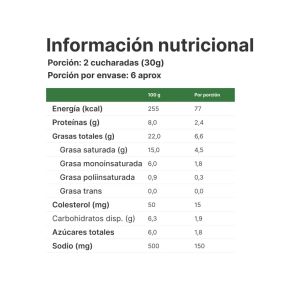 Imagen del producto Queso Crema 3