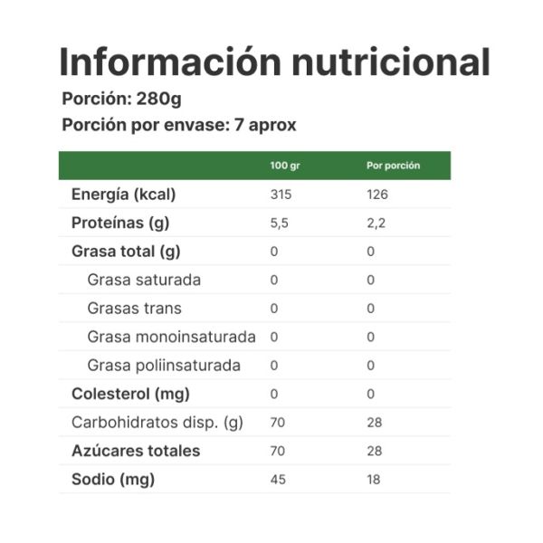 Imagen del producto Gummies Bear 3