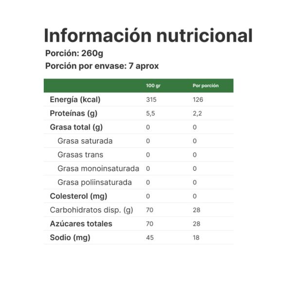 Imagen del producto Sour Gummies 3
