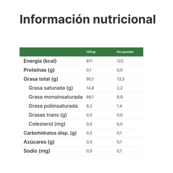 Imagen del producto Aceite de Oliva Extra Virgen Ajo 2