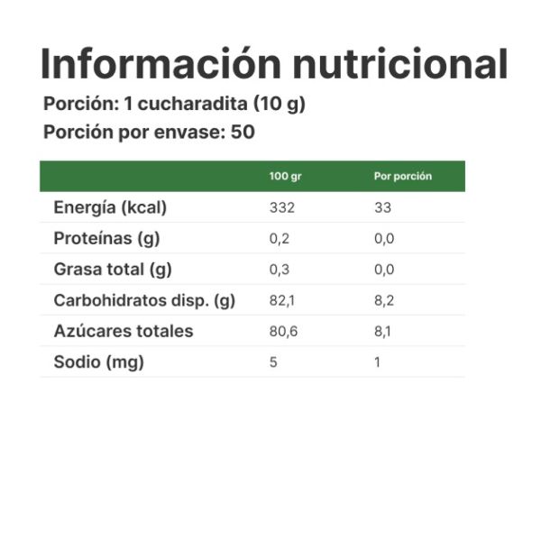 Imagen del producto Miel Multiflora Sur 3