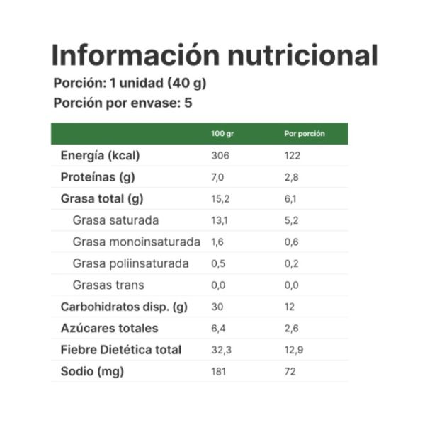 Imagen del producto Alfajor Manjar x5 2