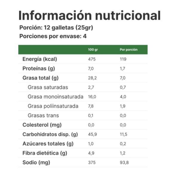 Imagen del producto Galleta Multigrano Pimienta & Sal de Mar 2