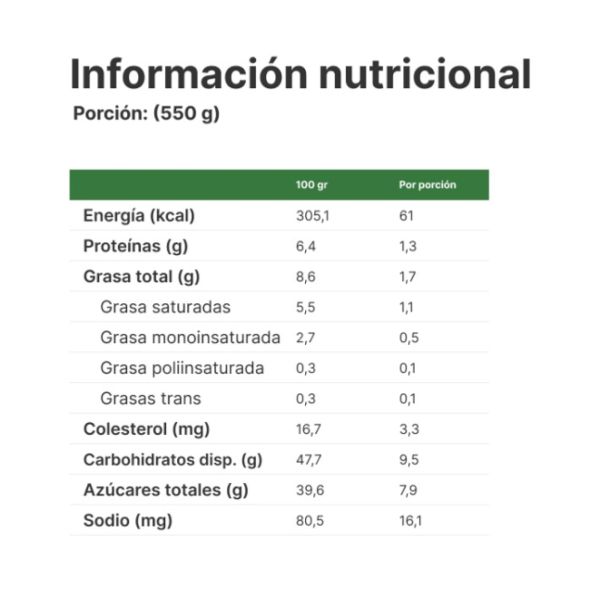 Imagen del producto Manjar Tradicional 3