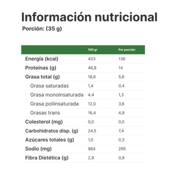 Imagen del producto Chips Proteína Perfect Nutricion 2