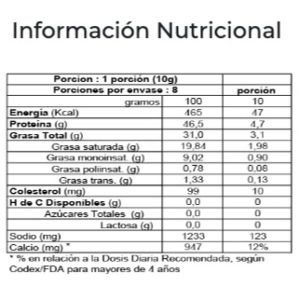 Imagen del producto Queso parmesado rallado grande 2