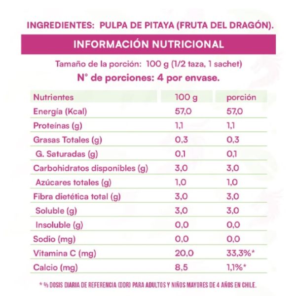 Imagen del producto Dragon Fruit (Pitaya) 2