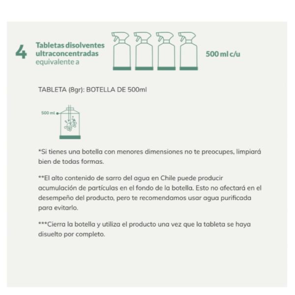 Imagen del producto Recarga Antigrasa 3