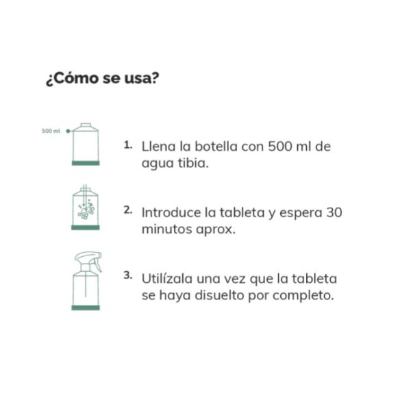 Imagen del producto Recarga Antigrasa 4