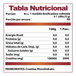 Imagen del producto Creatina Monohydrate 2