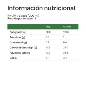 Imagen del producto Pack Jugo Manzana Mango 3 un 3
