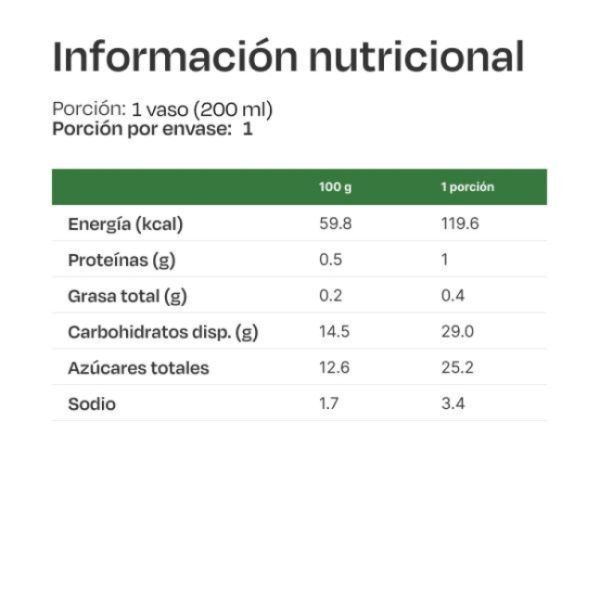 Imagen del producto Pack Jugo Manzana Mango 3 un 3