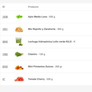 Imagen del producto Canasta Práctica 2 2