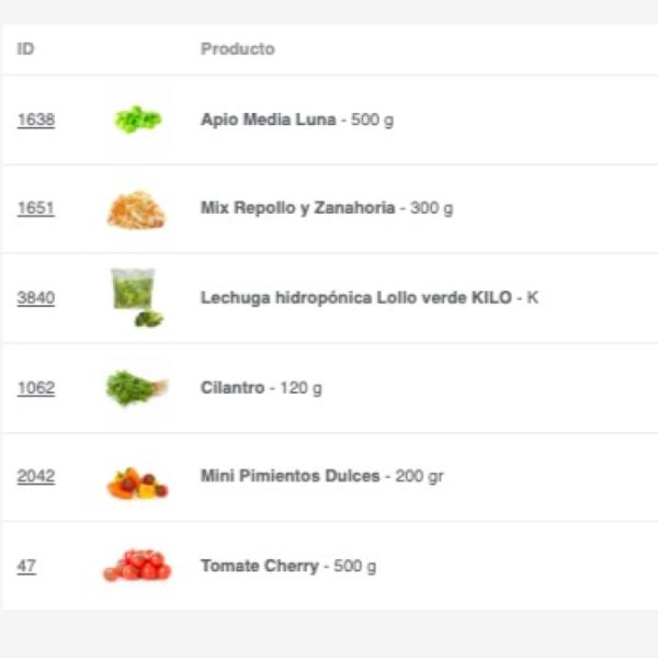 Imagen del producto Canasta Práctica 2 2