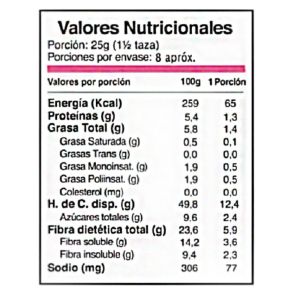 Imagen del producto Cabritas sabor caramelo 3