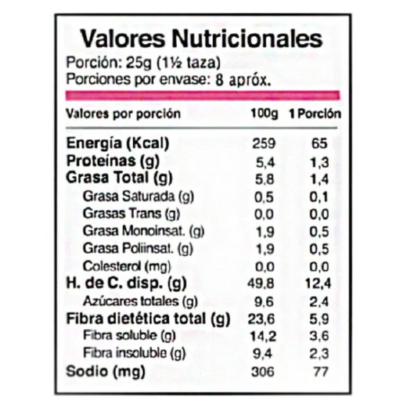 Imagen del producto Cabritas sabor caramelo 3