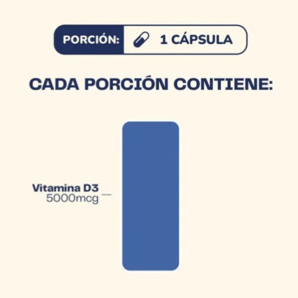 Imagen del producto Vitamina D3 800 UI 4