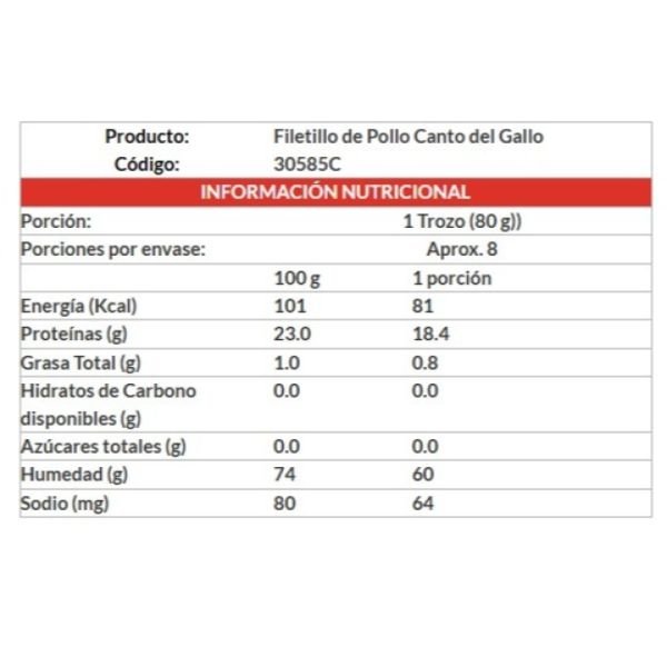 Imagen del producto Filetillo de Pollo Sin Marinar Congelado 2