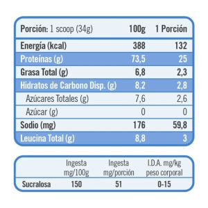 Imagen del producto Proteina Twenty's Whey Protein Cookies & Cream 3