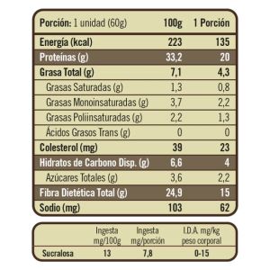 Imagen del producto Barra de Proteína Twenty's Cookies & Cream 4