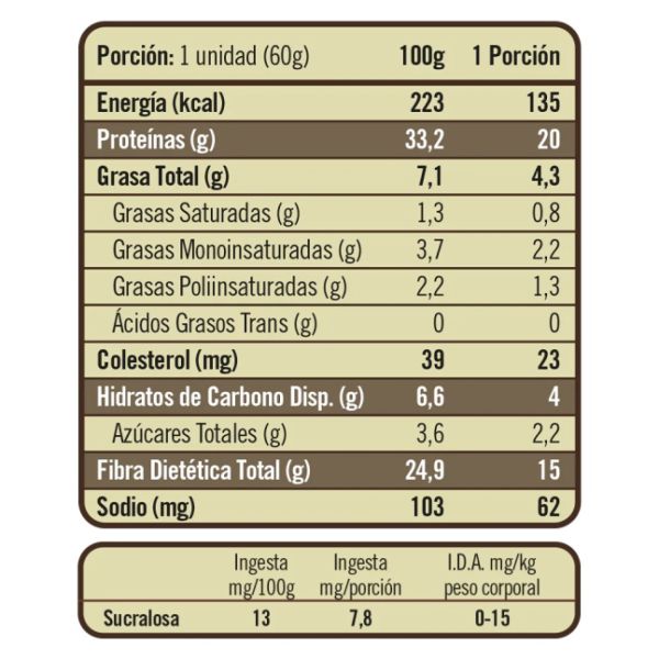 Imagen del producto Barra de Proteína Twenty's Cookies & Cream 4