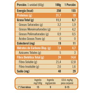 Imagen del producto Barra de Proteína Twenty's Peanut Caramel 4