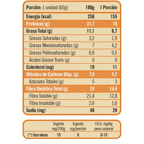 Imagen del producto Barra de Proteína Twenty's Peanut Caramel 4