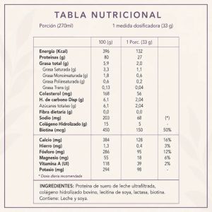 Imagen del producto Proteina Whey Protein + Colágeno + Biotina Sin Sabor 3