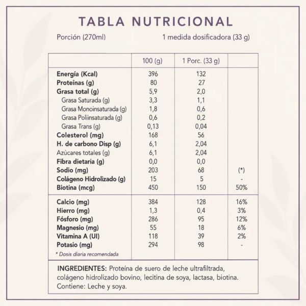 Imagen del producto Proteina Whey Protein + Colágeno + Biotina Sin Sabor 3