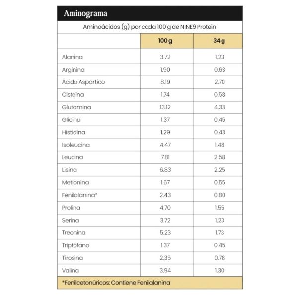 Imagen del producto Proteína Whey Vainilla 3