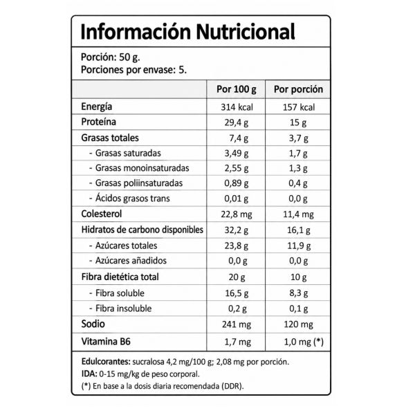 Imagen del producto Barras de Proteína Sabor Caramelo Salado 2