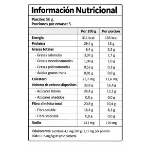 Imagen del producto Barras de Proteína Sabor Frutos Rojos 2