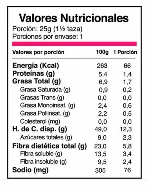 Imagen del producto Cabritas Coco Vainilla 3
