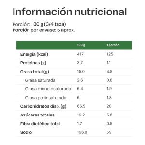 Imagen del producto Bolitas de Galleta Choco Chips 3