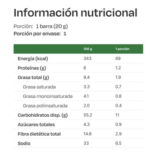 Imagen del producto Barra de Cereal Arándano Chía 3