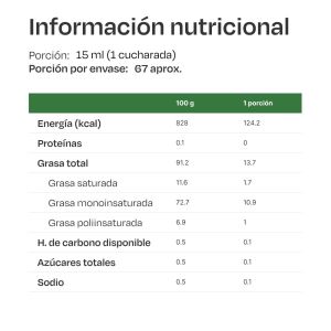 Imagen del producto Aceite de Oliva Extra Virgen Premium 3