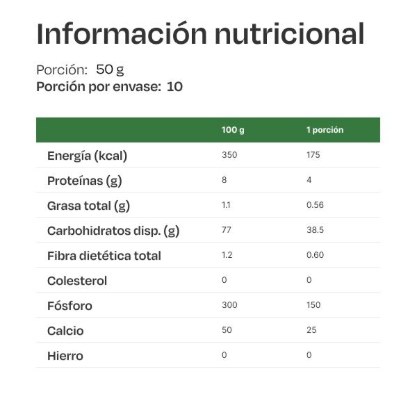 Imagen del producto Arroz Integral 3